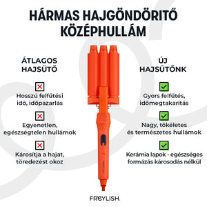 HÁRMAS HAJGÖNDÖRITŐ KÖZÉPHULLÁM 25MM
