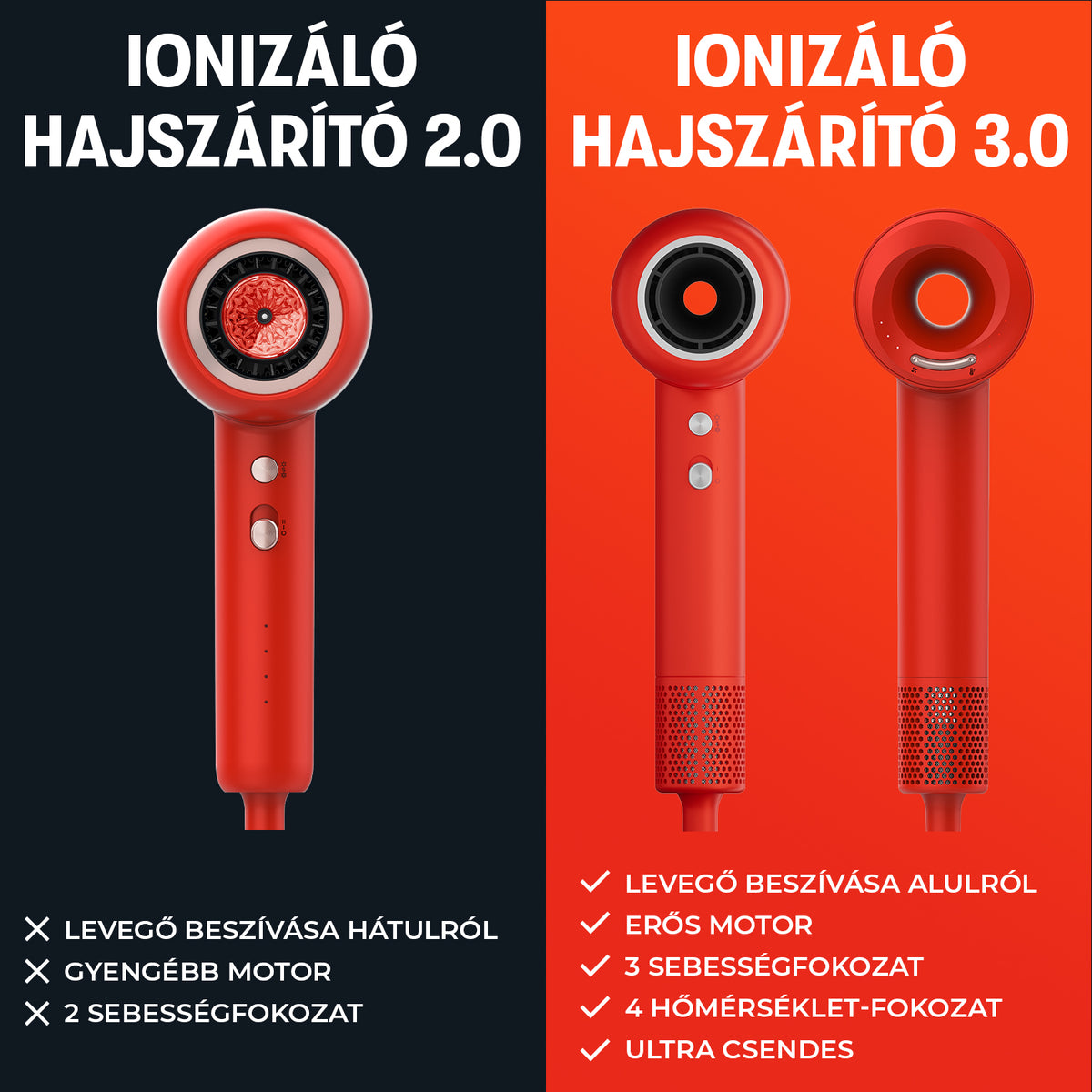 3.0-ÁS IONOS HAJSZÁRÍTÓ