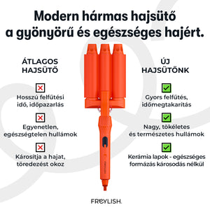HÁRMAS HAJGÖNDÖRITŐ NAGY HULLÁMOKÉRT 32MM